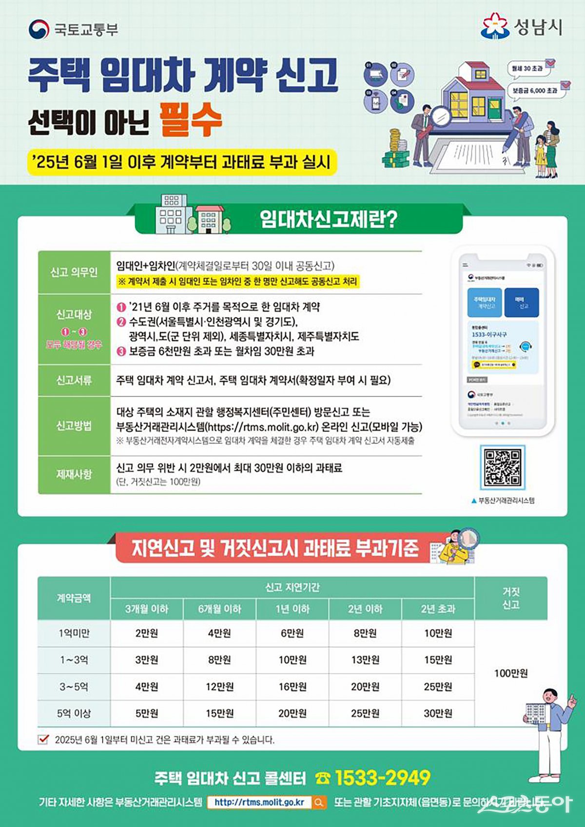 포스터. 사진제공ㅣ성남시