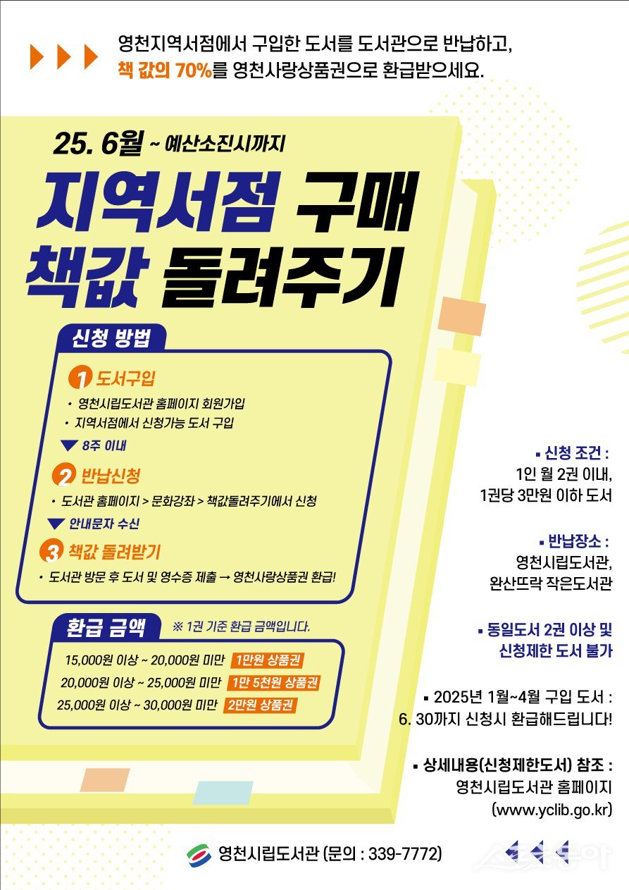 영천시가 영천지역 서점에서 구매한 책 반납시 70% 영천사랑상품권으로 환불해 준다. 사진제공ㅣ영천시