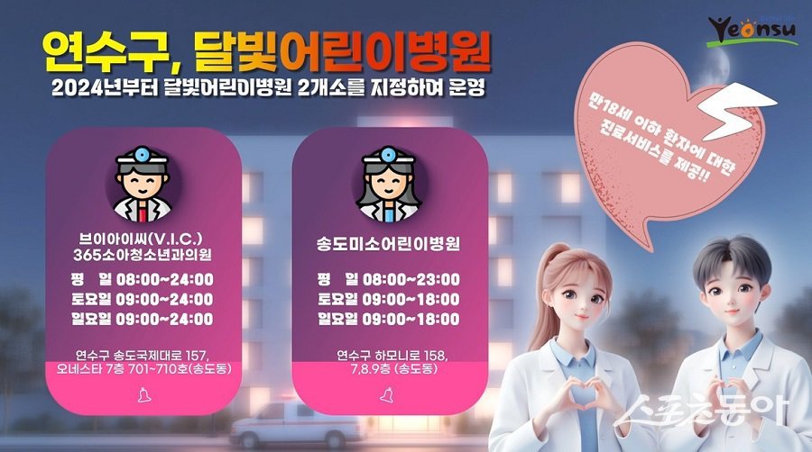 인천  연수구, 소아야간·휴일 진료 ‘달빛어린이병원’ 추가 지정해 운영한다. 사진제공｜인천 연수구청