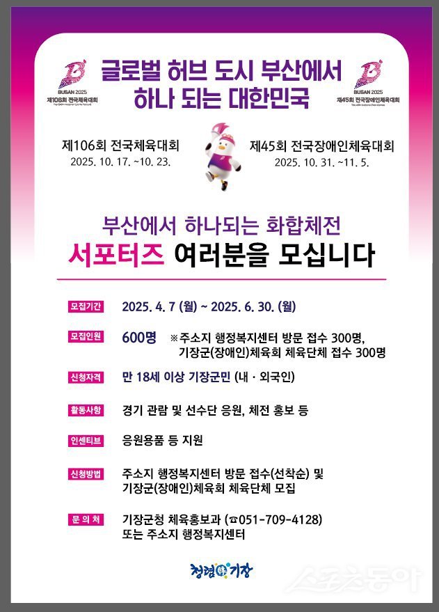 서포터즈 공개모집 리플릿. (사진제공=기장군)