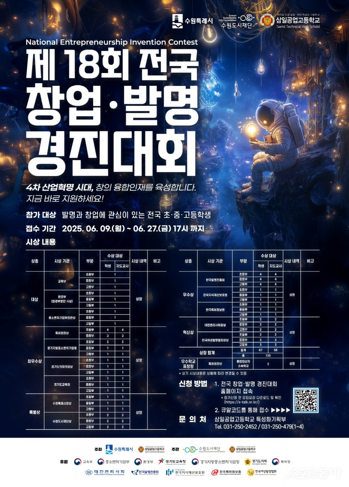 수원시(시장 이재준)가 ‘제18회 전국 학생 창업발명경진대회’ 참가자를 6월 9일부터 27일까지 모집한다(포스터). 사진제공｜수원시