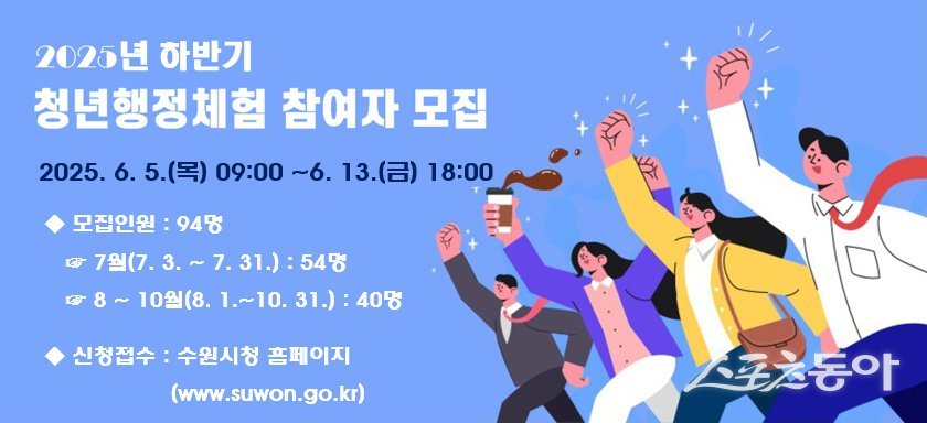 수원시(시장 이재준)는 6월 5일 오전 9시부터 13일 오후 6시까지 ‘2025 하반기 청년행정체험’ 참여 청년 94명을 모집한다(홍보물). 사진제공|수원시