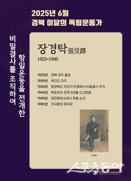 6월의 독립운동가 항일투사에 경주 출신 장경탁 선생이 선정됐다.  사진제공 ㅣ 경주시