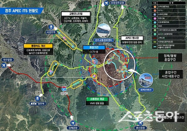 경주시가 추진하는 2025년 지능형교통체계(ITS) 구축사업 현황도. 사진제공 ㅣ 경주시