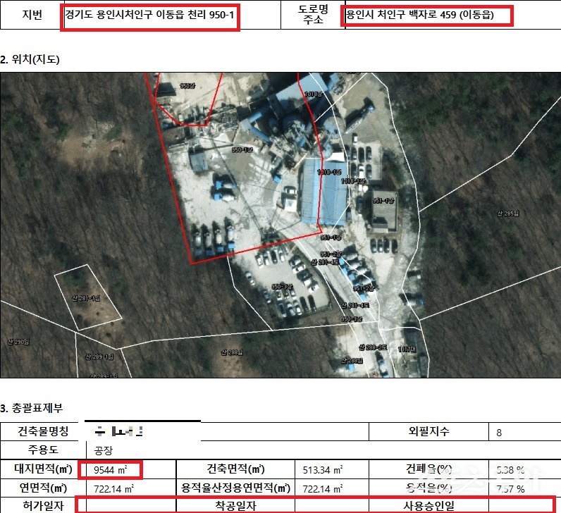 경기도 용인시 처인구 이동읍 천리 950-1번지 일대 건축물 대장. 사진제공|경기도