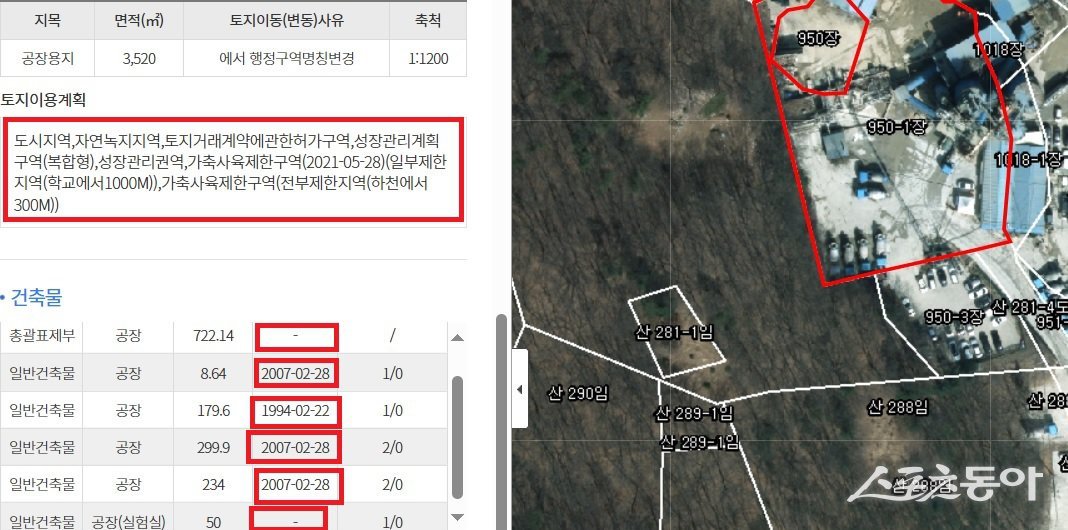 경기도 용인시 처인구 이동읍 천리 950-1번지 일대 건축물 대장. 사진제공|경기도