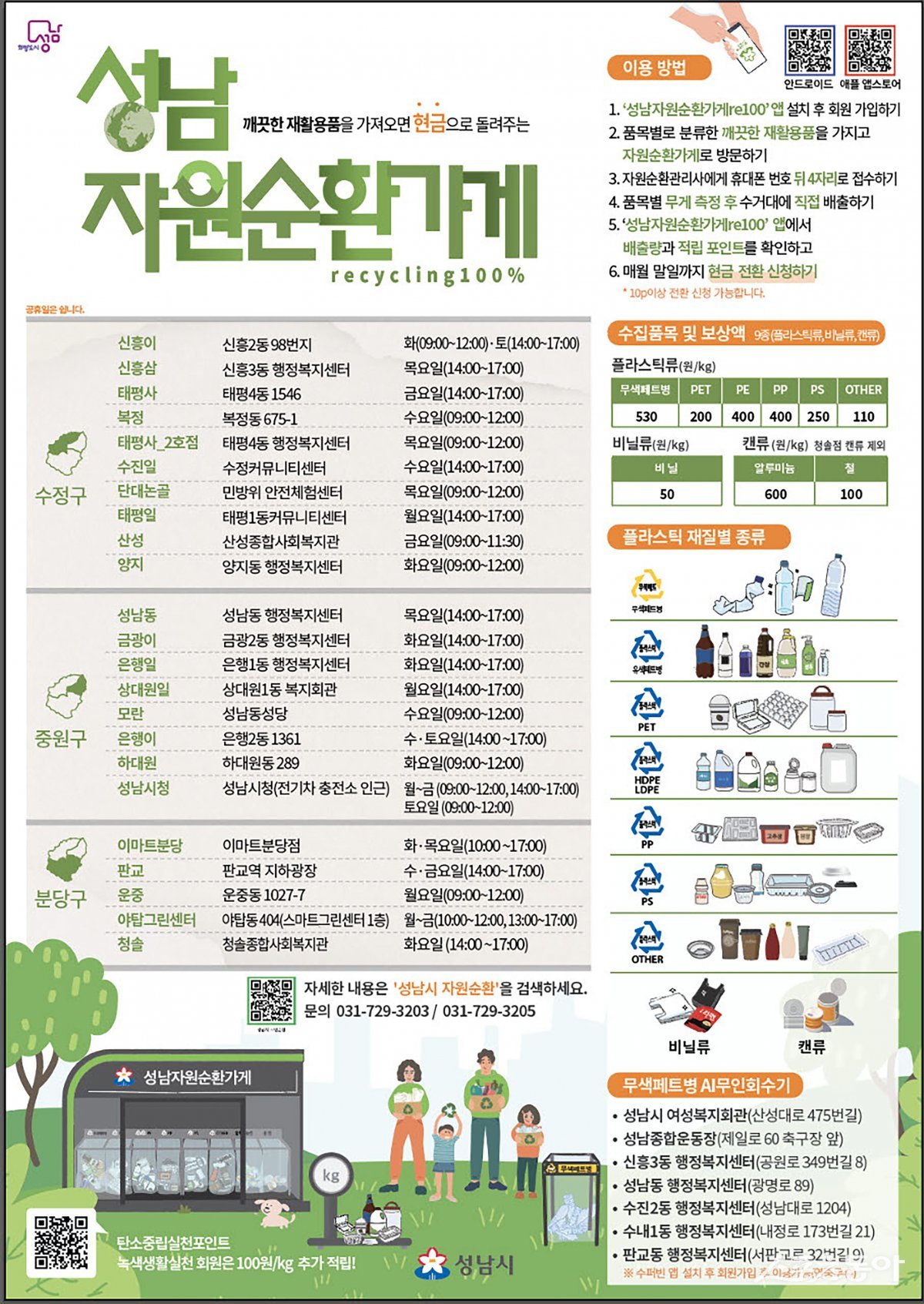 안내 포스터. 사진제공ㅣ성남시