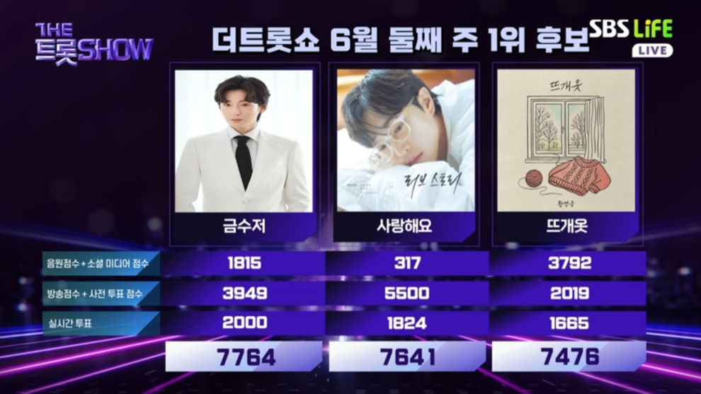 사진제공ㅣSBS Life