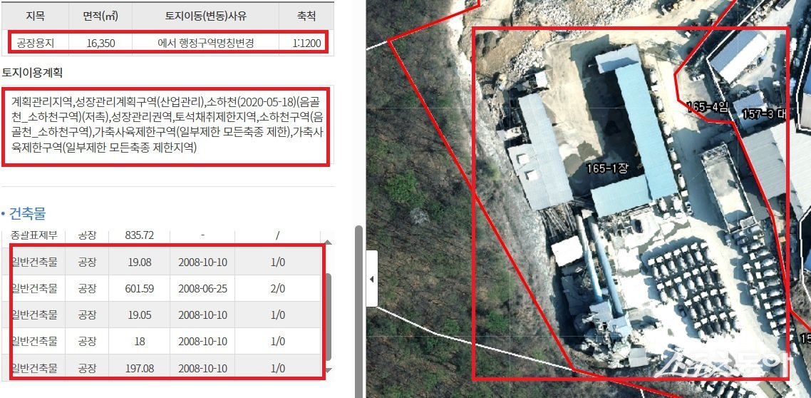 화성시 남양읍 무송리 165-1번지 일대 용도지구, 건축물대장. 사진제공｜경기도