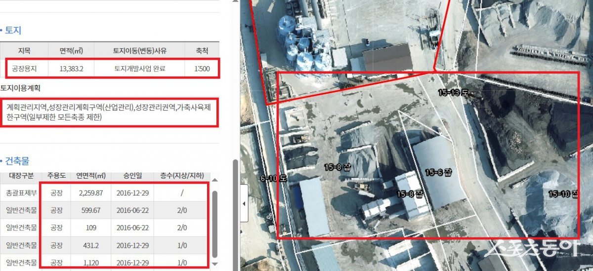 경기 화성시 팔탄면 하저리 1181번지 일대 용도지구, 건축물대장. 사진제공｜경기도