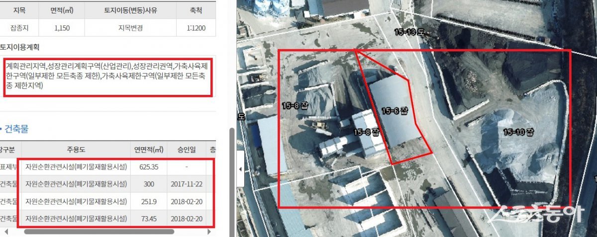 경기도 화성시 팔탄면 하저리 15-6번지 외 2개 필지 건축물대장, 용도지구. 사진제공｜경기도