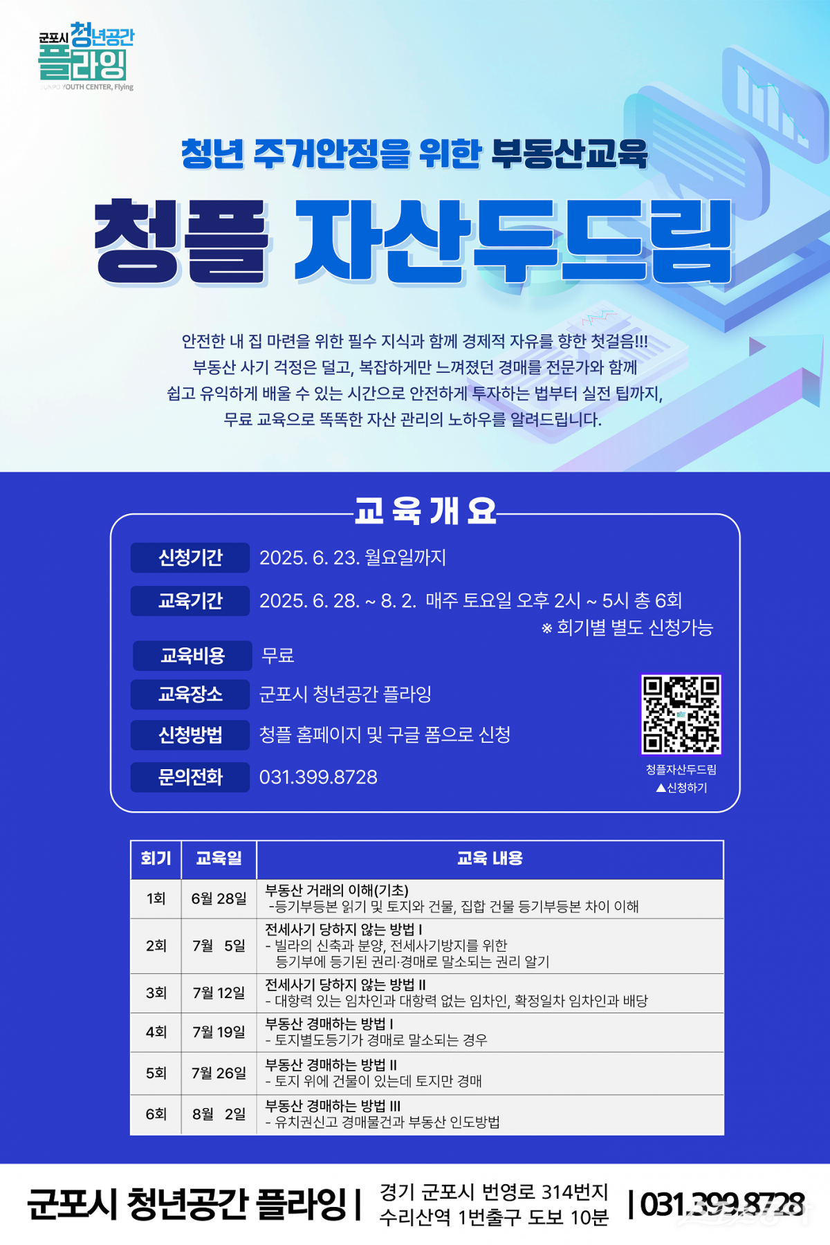 군포시 청년공간 플라잉이 지역 청년들의 부동산 실무 역량 강화와 건강한 자산 형성을 돕기 위해 실전 중심의 부동산 교육 프로그램 ‘청플 자산 두드림’을 운영한다. 사진제공｜군포시