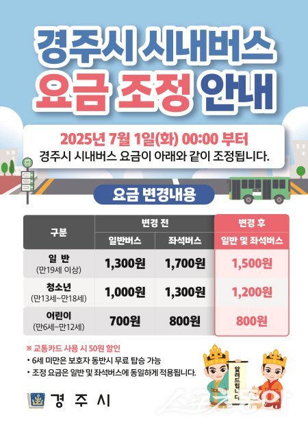 경주시 시내버스 요금 조정 안내 포스터. 사진제공 ㅣ 경주시