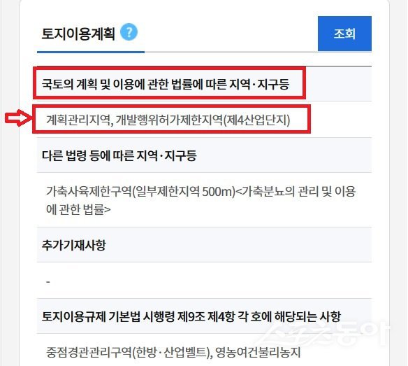 2018년부터 봉양읍 장평리 36번지 일대 용도지역. 사진제공｜국토부