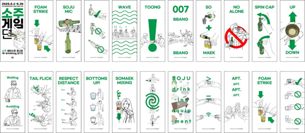 6월 한달 간 진행되는 소주 아티스트 퍼니준의 ‘소주게임뎐’. 종로1가에서 3가에 이르는 1km 구간 가로등에는 일러스트 배너 25조가 걸렸다.