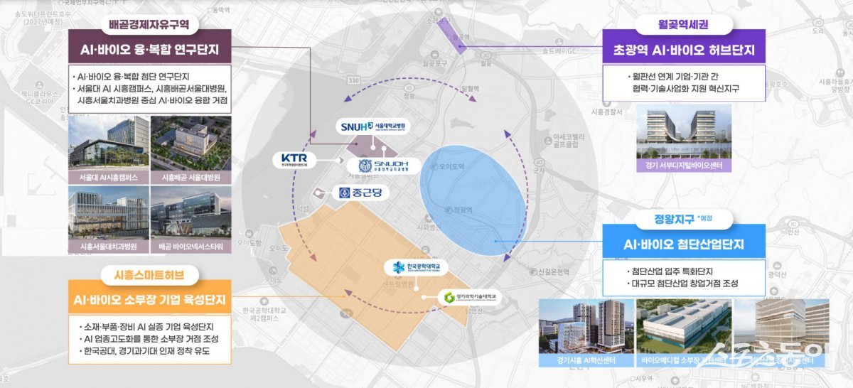 시흥시 AI·바이오 융합 클러스터 조성안. 사진제공｜시흥시