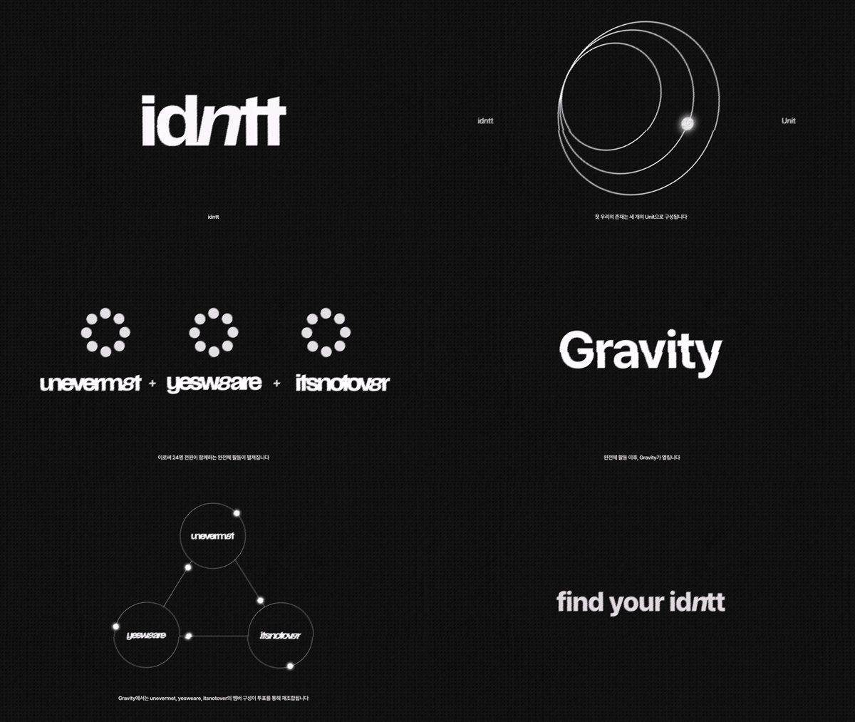 트리플에스를 론칭한 모드하우스가 24인조 보이그룹 아이덴티티(idntt)를 공개, 3개 유닛과 팬 참여형 시스템을 앞세워 새로운 K팝 세계관을 구축한다. 사진제공 | 모드하우스