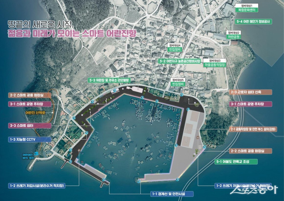 해남 어란진항 사업계획도. 사진제공=해남군