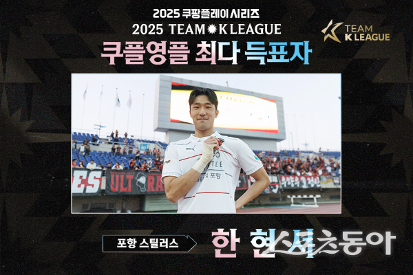 ‘쿠플영플’ 에 발탁된 포항스틸러스 한현서. 사진제공ㅣ한국프로축구연맹