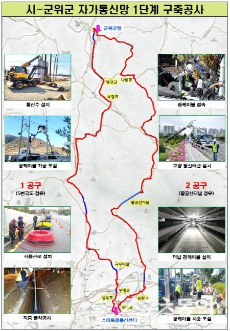 대구광역시가 추진하는 행정통신망 통합사업 자가통신망 1단계 구축 개황도. 사진제공 ㅣ 대구시