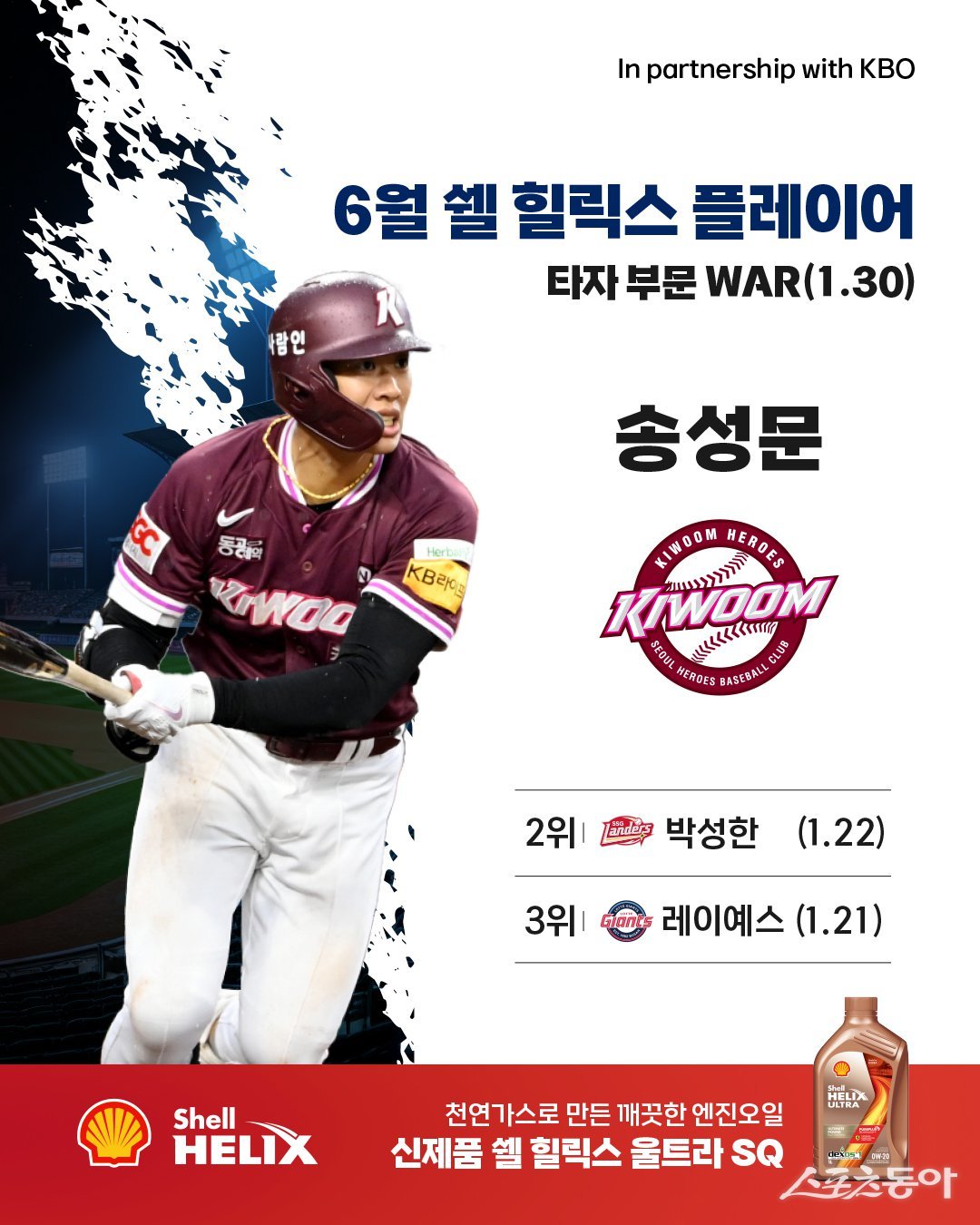 [߱] NC ΰǡŰ ۼ, 2025 KBO  6 ÷̾ 