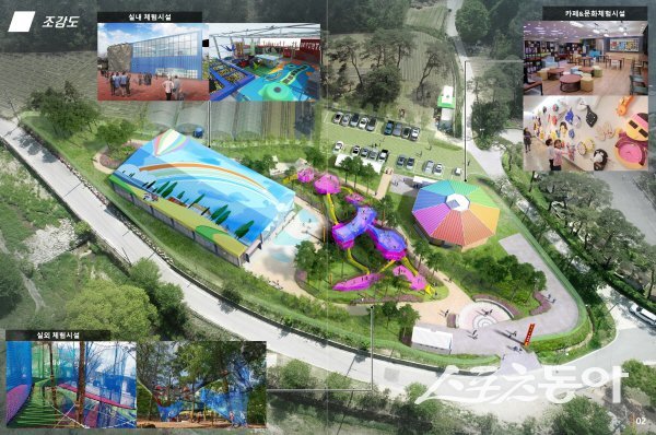 준공을 눈 앞에 두고 있는 체험형 어린이 놀이공간 ‘리틀포레스트 뽕뜨락’ 조감도. 사진제공 ㅣ 봉화군