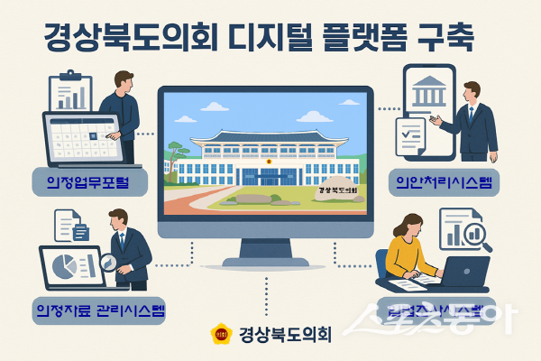 경상북도의회 디지털 지방의정 플랫폼 구축도. 사진제공 ㅣ 경북도의회