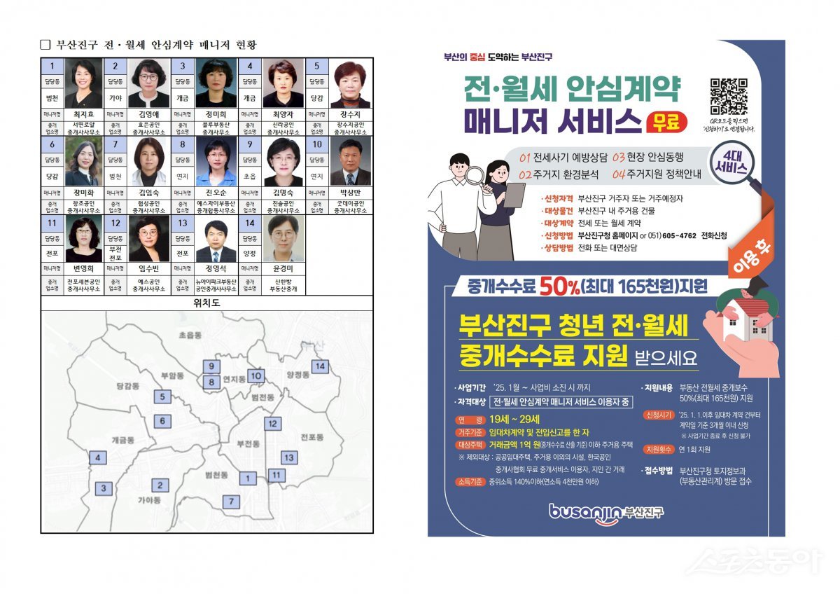 부산진구 전월세 안심계약 매니저 서비스 인기 폭발. (사진제공=부산진구)