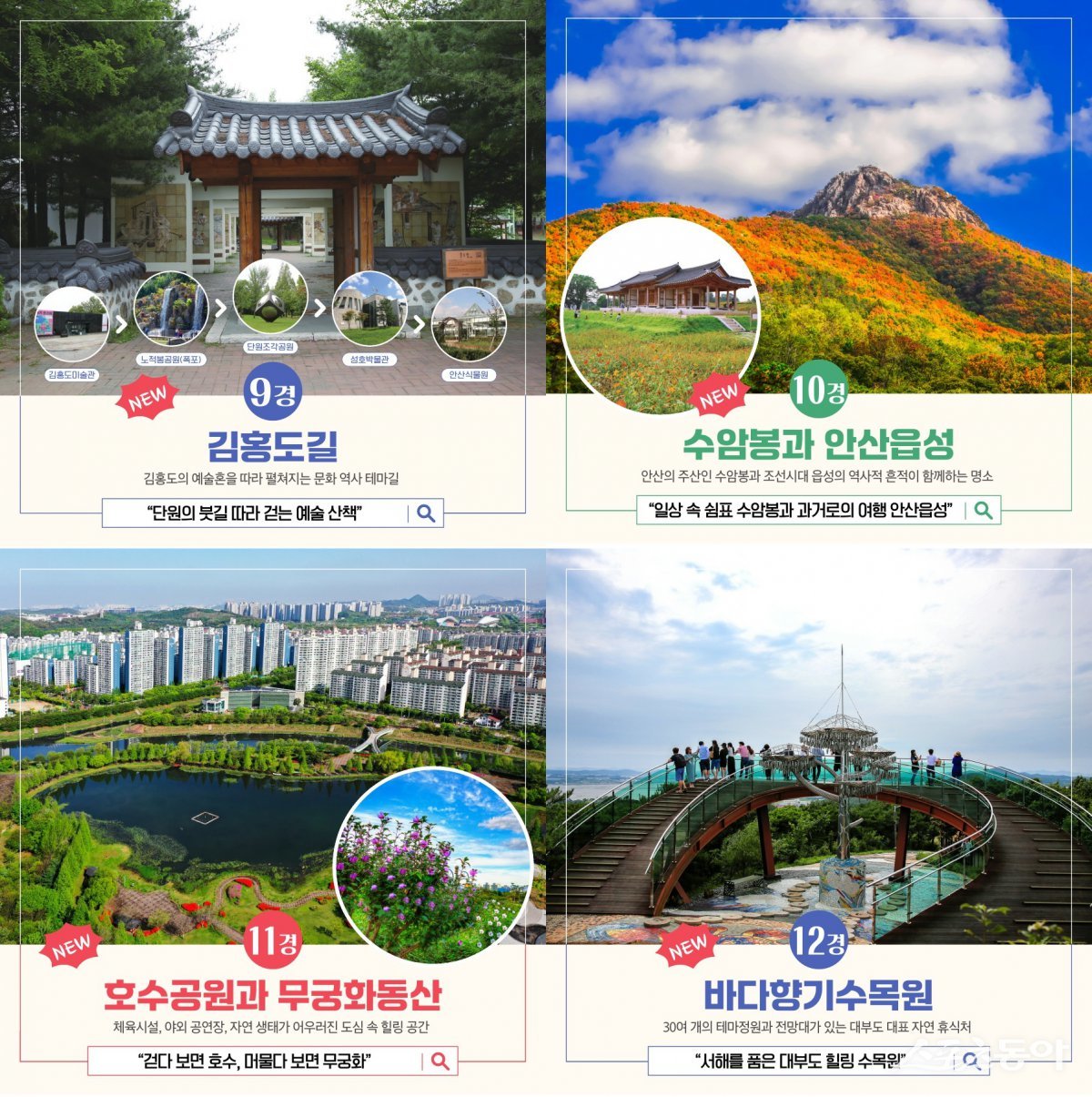 안산시(시장 이민근)는 시민과 관광객이 함께 즐길 수 있는 대표 관광 명소를 담은 ‘안산 12경’을 최종 선정했다(추가 선정된 안산의 관광 명소 4곳). 사진제공｜안산시