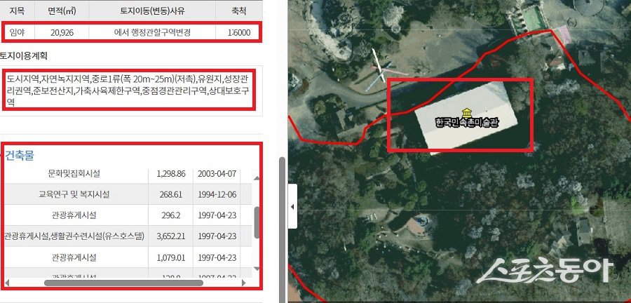 경기도 용인시 기흥구 보라동 산55번지에 위치한 한국민속촌 내 미술관 건물이 불법 건축물 의혹에 휩싸였다(건축물대장). 사진제공｜경기도
