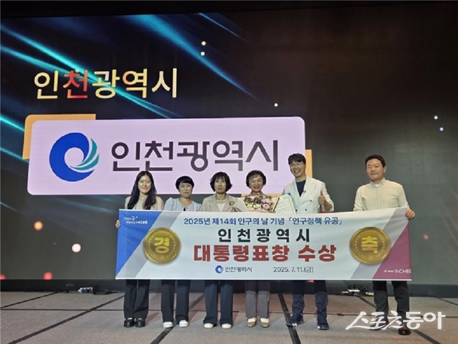 인천광역시(시장 유정복)는 보건복지부가 주최한 ‘2025년 제14회 인구의 날’ 기념행사에서 인구문제 대응에 기여한 공로를 인정받아 전국 광역지방자치단체 중 유일하게 대통령 기관 표창을 수상했다. 사진제공｜인천시