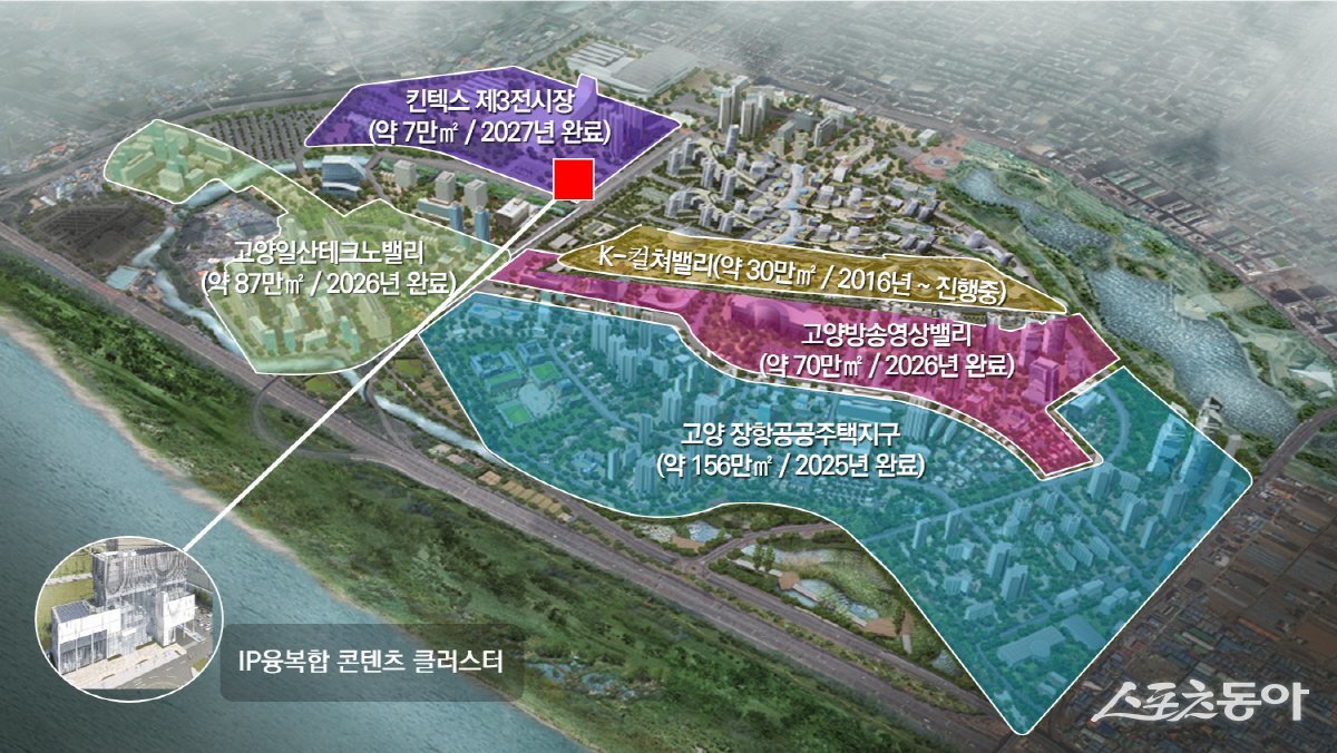 고양 IP융복합 콘텐츠 클러스터 조성 대상지 위치도. 사진제공ㅣ고양시