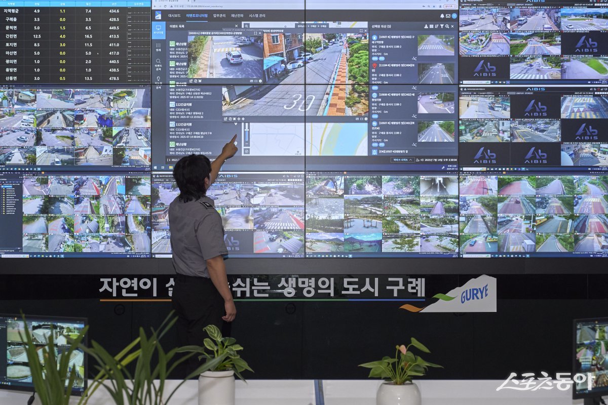 구례군 CCTV 통합관제센터. 사진제공=구례군