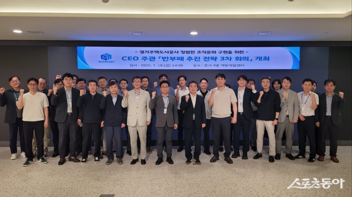 경기주택도시공사(GH)는 지난 18일 이종선 사장 직무대행 주재로 ‘2025년 제3차 반부패 추진전략회의’를 개최했다. 사진제공｜경기주택도시공사