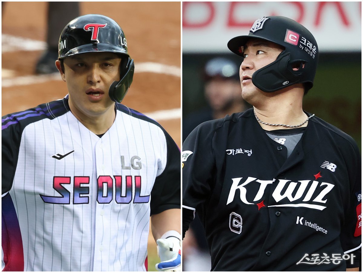 10개 구단 최고의 안방을 꾸린 팀은 어디일까. 폭투·포일을 최소화한 LG, KT와 도루저지에 능한 키움, 한화의 대결이 흥미를 끈다. LG 박동원(왼쪽)과 KT 장성우. 사진제공｜LG 트윈스·KT 위즈