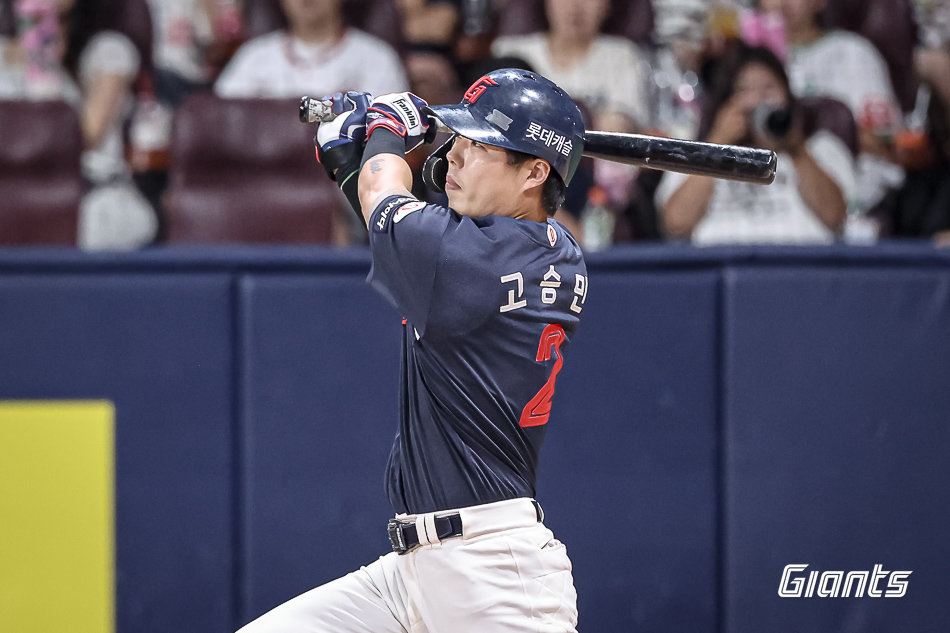 롯데 고승민이 24일 고척스카이돔에서 열린 키움전 1회초 1사 후 결승 선제 솔로포를 터트리고 있다. 사진제공｜롯데 자이언츠