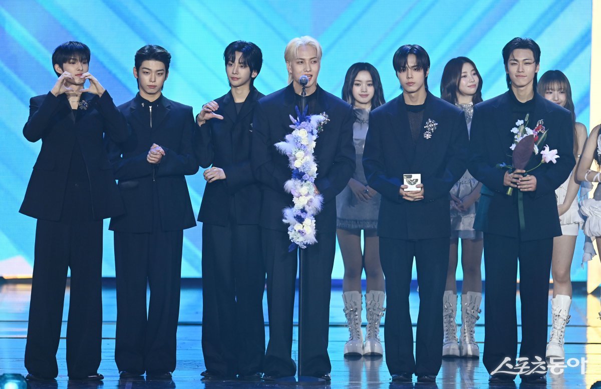 그룹 82메이저. 스포츠동아DB