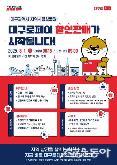 대구시가 지역경제 회복과 소비 활성화를 위해 ‘대구로페이’ 할인 판매를 개시한다. 사진제공 ㅣ 대구시