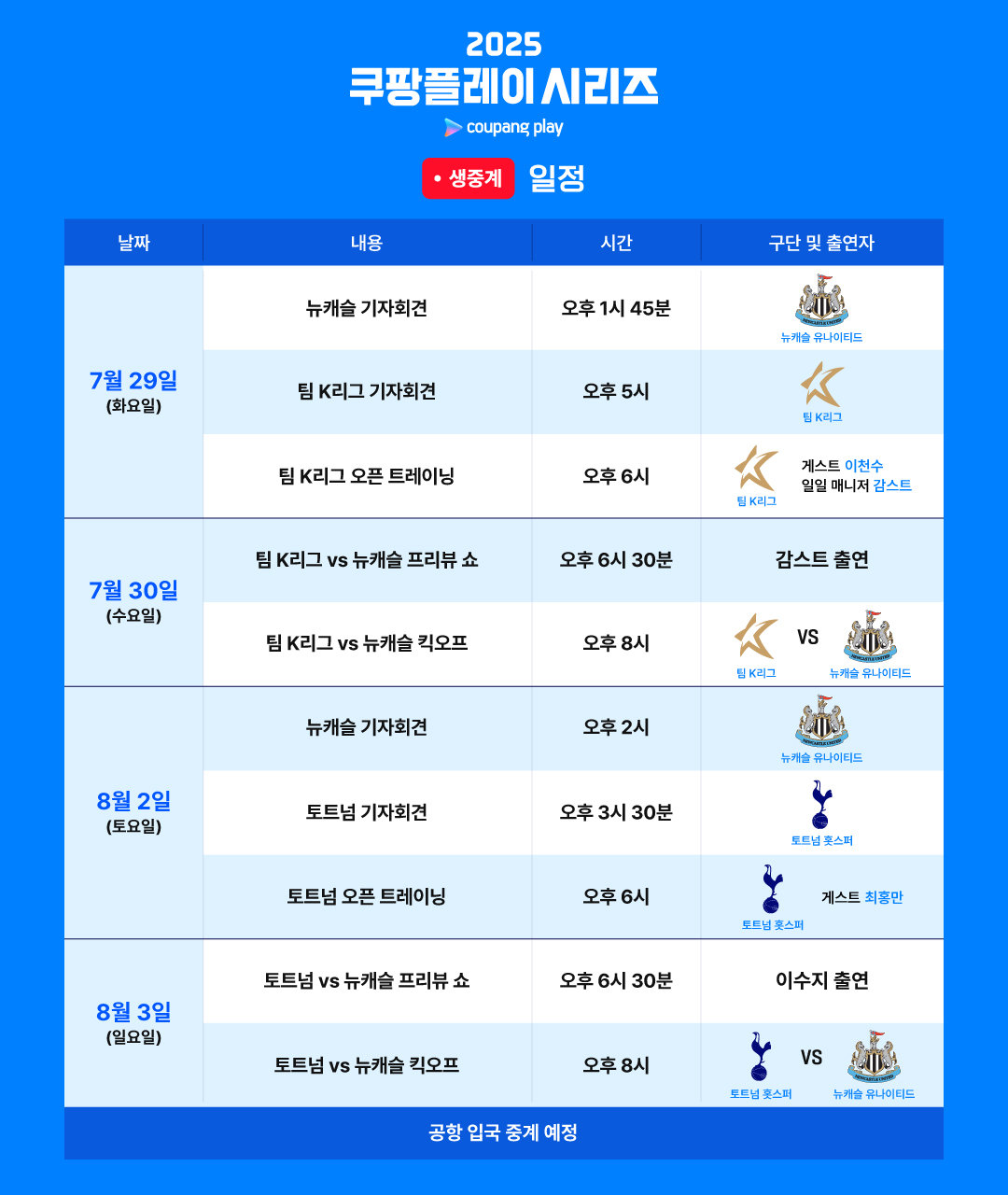 ‘2025 쿠팡플레이 시리즈’가 프리미어리그 스타들의 방한 순간부터 빅매치까지 전 과정을 생중계로 담는다. 사진제공 | 쿠팡플레이