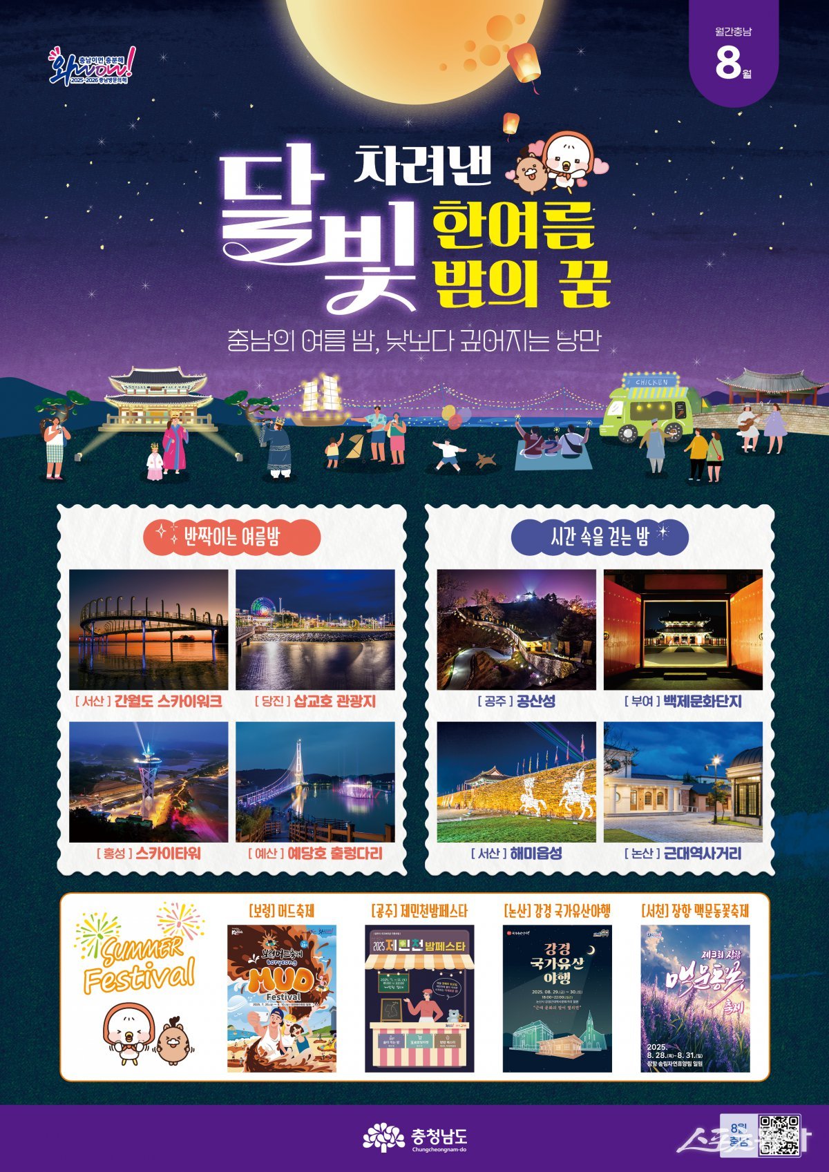 충청남도는 ‘2025~2026 충남 방문의 해’를 맞아 운영 중인 관광 홍보 콘텐츠 ‘월간 충남’ 8월호의 주제를 ‘달빛 차려낸 한여름 밤의 꿈’으로 정하고, 도내 주요 야간 관광지와 여름 축제를 소개했다. 사진제공|충남도