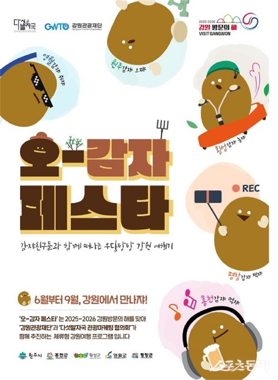 강원관광재단(대표이사 최성현)은 ‘2025-2026 강원 방문의 해’를 맞아 영서 내륙 5개 시군과 함께 추진하는 ‘다섯발자국 공동 홍보 마케팅 사업’의 일환으로, 새로운 체류형 관광 상품인 ‘오감자 페스타’를 오는 8월 8일부터 10일까지 홍천에서 개최한다(포스터). 사진제공|강원관광재단