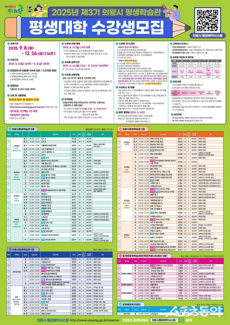 의왕시 평생교육원이 시민들의 지속적인 학습 기회를 제공하기 위해 오는 8월 4일부터 8월 8일까지 ‘2025년 제3기 평생대학’ 수강생을 모집한다(포스터). 사진제공|의왕시
