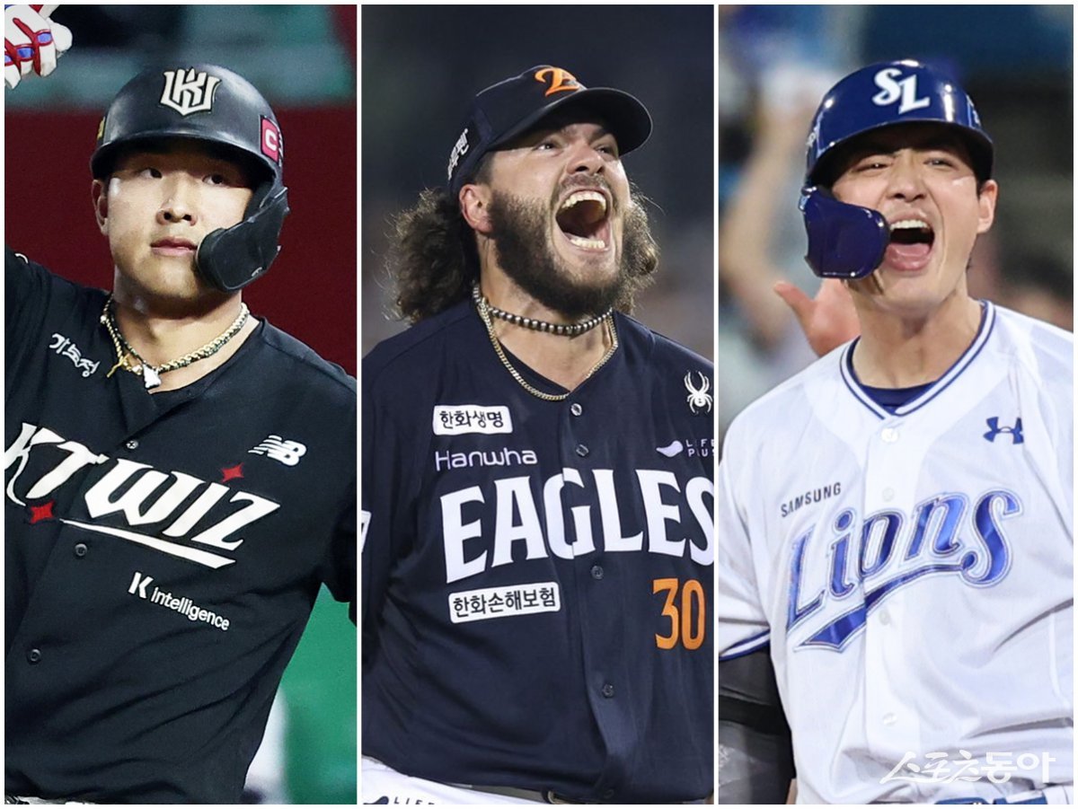 7월 월간 MVP 후보 7명이 공개됐다. KT 안현민, 한화 코디 폰세, 삼성 구자욱을 필두로 쟁쟁한 후보들이 각축을 벌일 전망이다. 사진제공|KT 위즈·한화 이글스·삼성 라이온즈