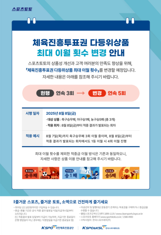 스포츠토토 다등위상품 이월횟수 변경 관련 이미지.