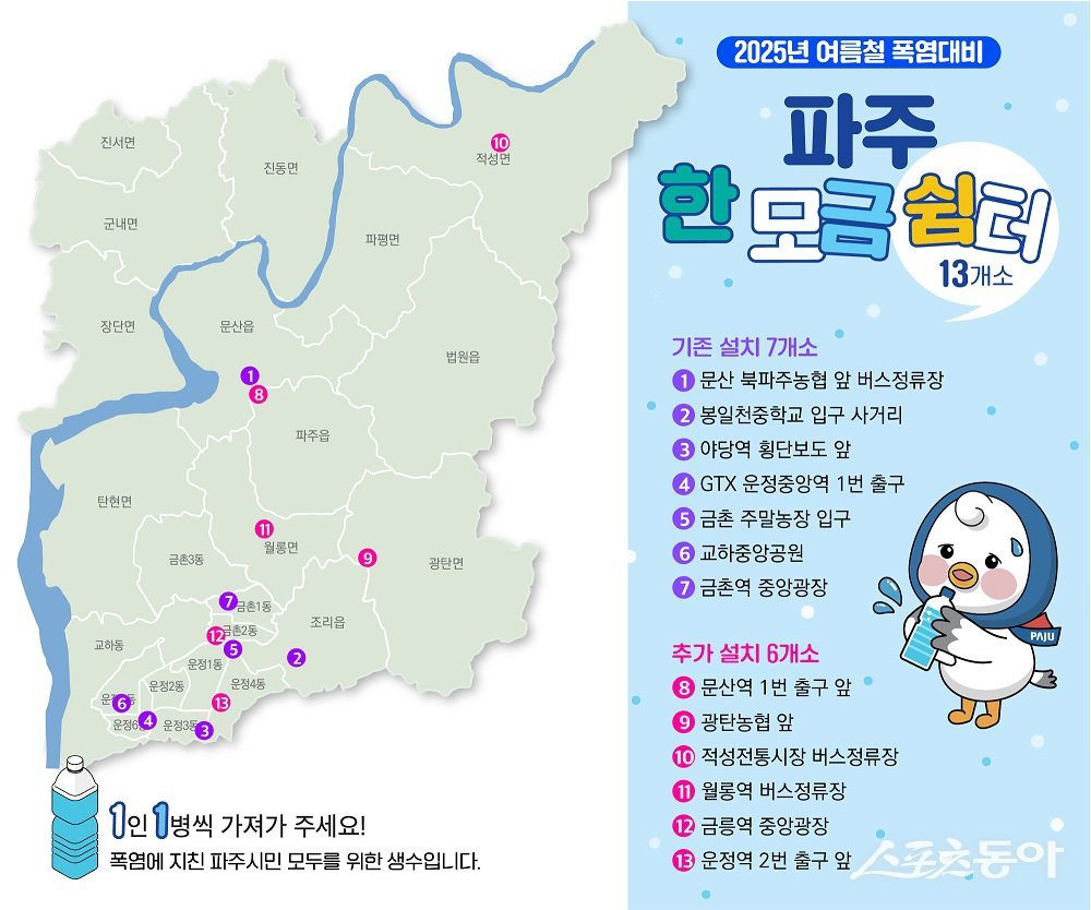 사진제공ㅣ파주시 