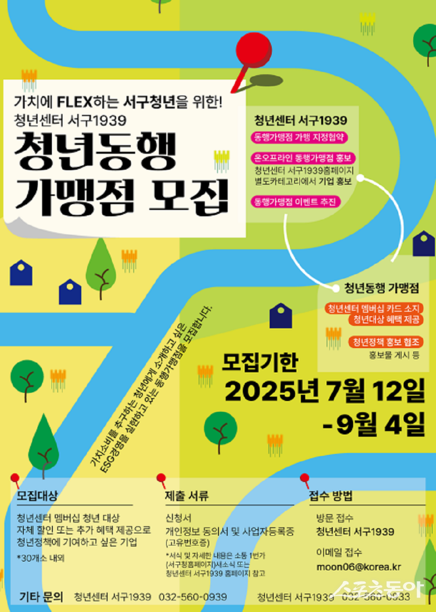 인천 서구, 청년 동행가맹점 모집 포스터. 사진제공｜인천 서구청