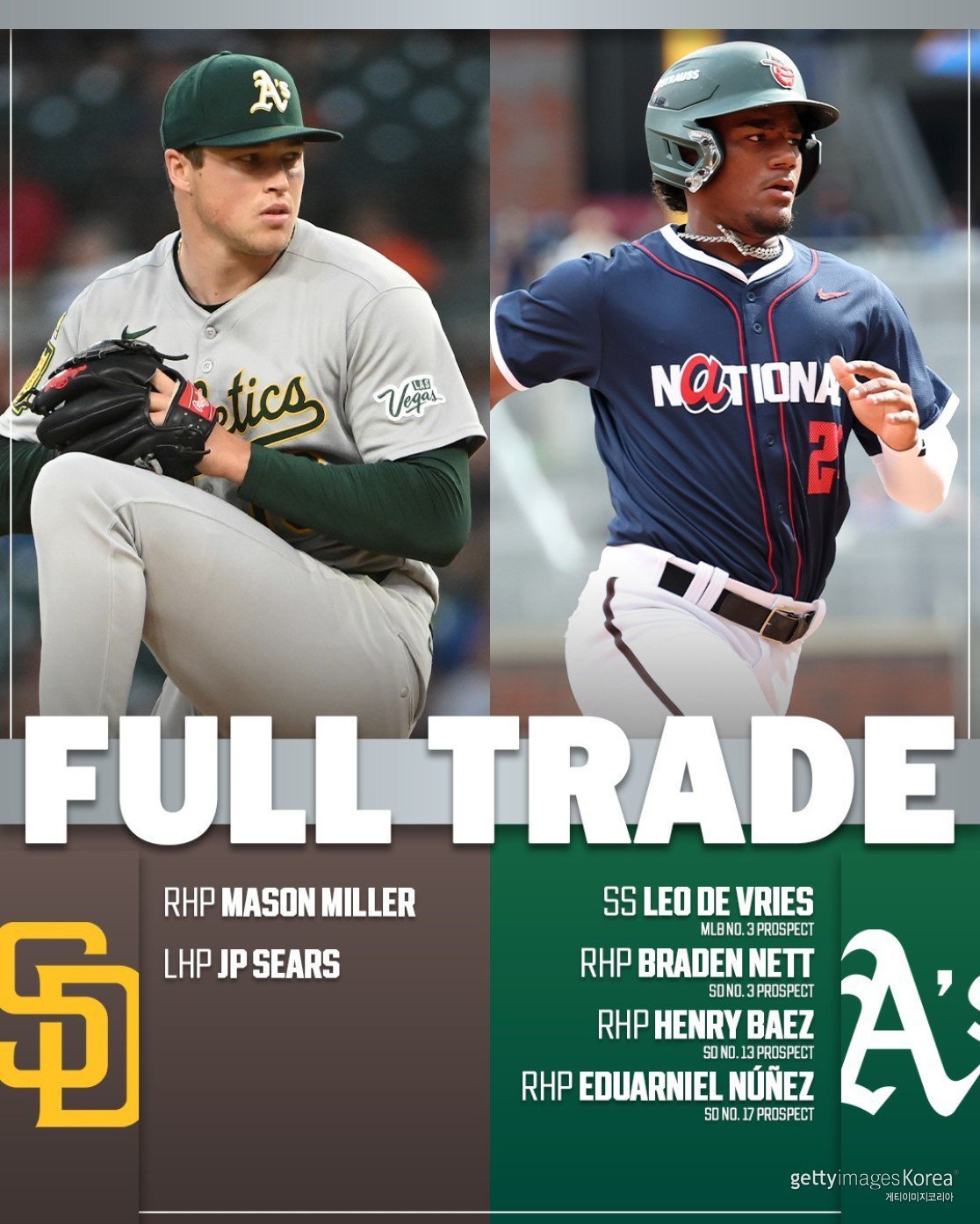 샌디에이고 파드리스와 어슬레틱스의 트레이드. 사진=MLB 네트워크 SNS