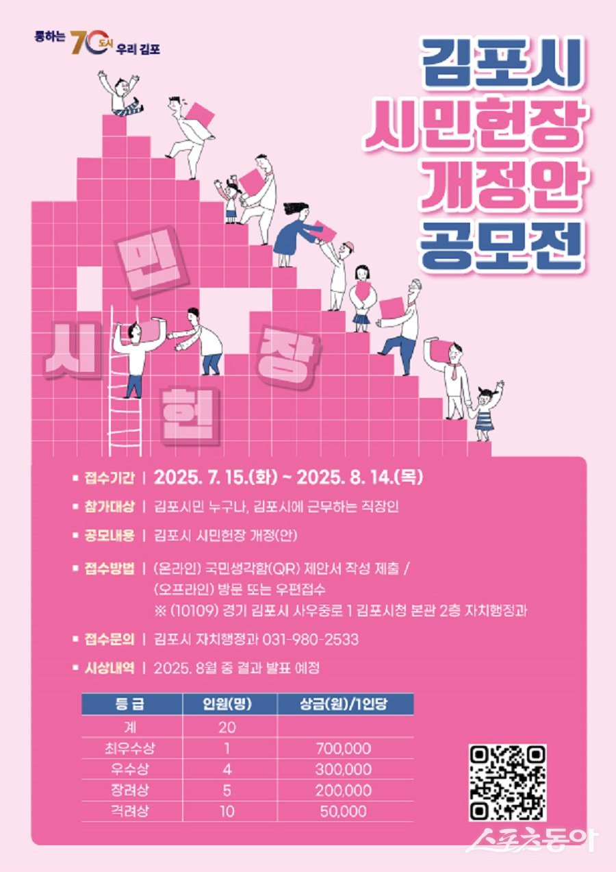 김포시, 시민헌장 공모전 포스터. 사진제공｜김포시청