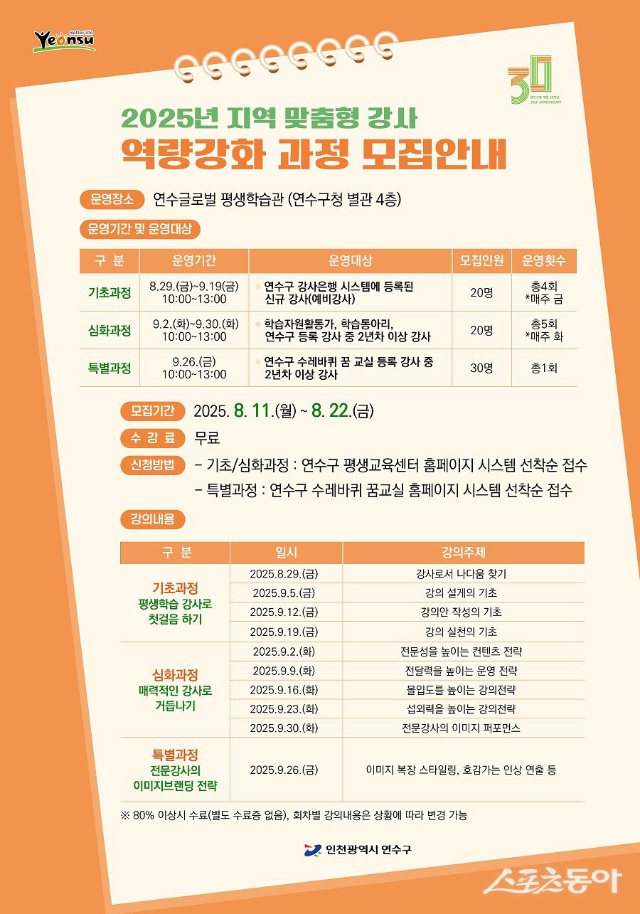 인천 연수구, 지역 맞춤형 평생학습 강사 역량 과정 교육생 모집 포스터. 사진제공|인천 연수구청