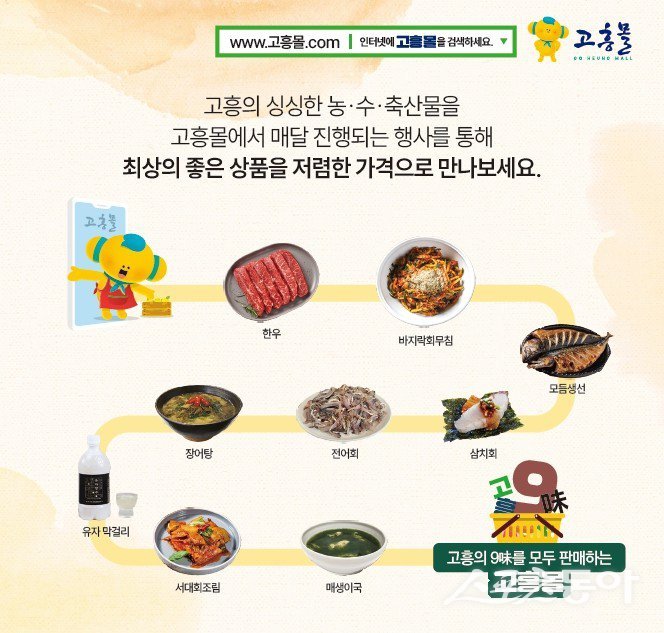 고흥몰 안내 포스터. 사진제공=고흥군